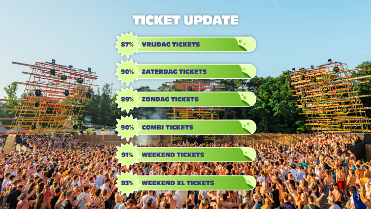 Allerlaatste tickets nu beschikbaar!